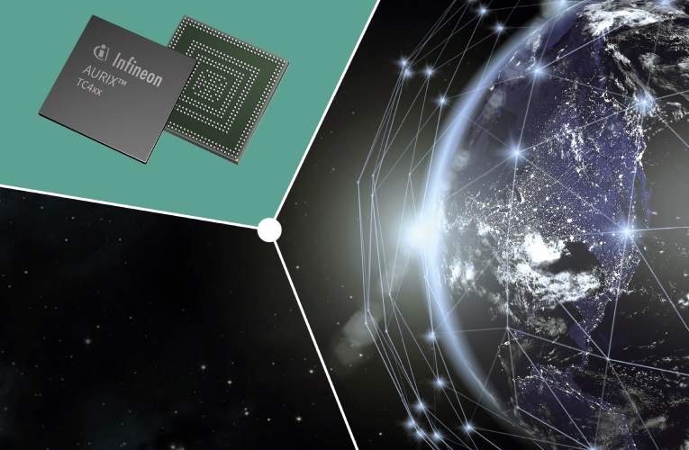 ML-based Radar Detection Software ML-based Radar Detection Software