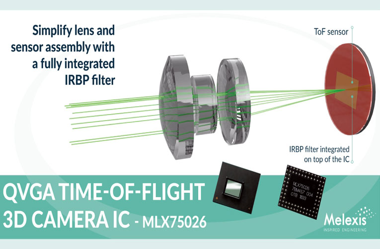 MLX75026 Sensor from Melexis MLX75026 Sensor from Melexis