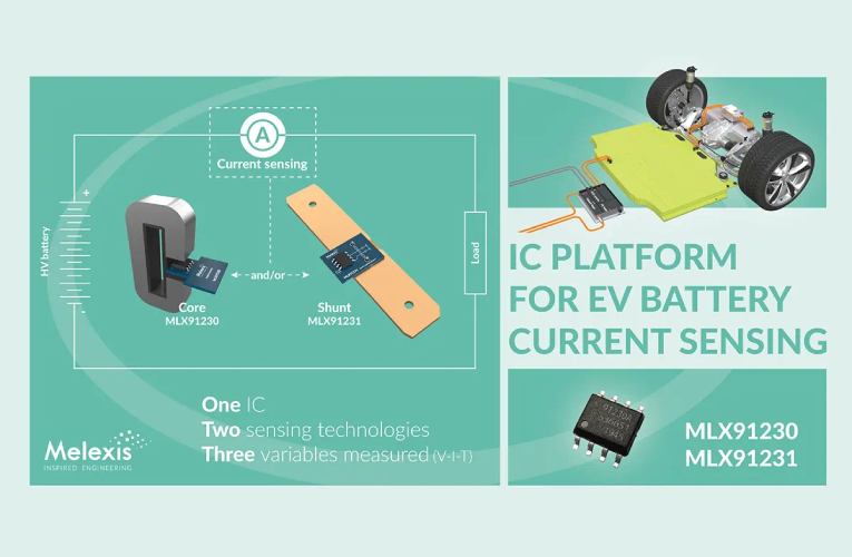 Automotive Current Sensor ICs Automotive Current Sensor ICs