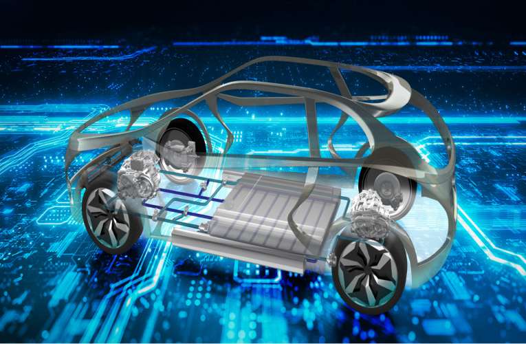 BEV Cars- Growth BEV Cars- Growth