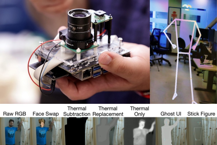 A Perfect Camera Technology for Ultimate Privacy that Uses Thermal Imaging A Perfect Camera Technology for Ultimate Privacy that Uses Thermal Imaging