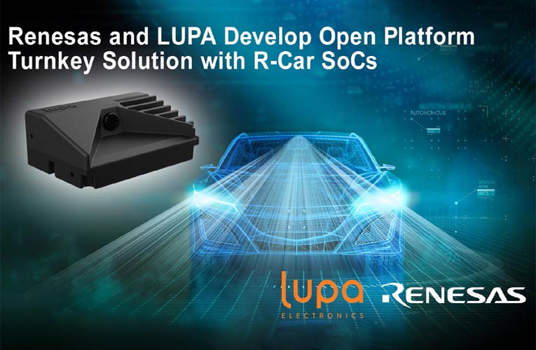 R-Car SoCs EagleCAM Module R-Car SoCs EagleCAM Module