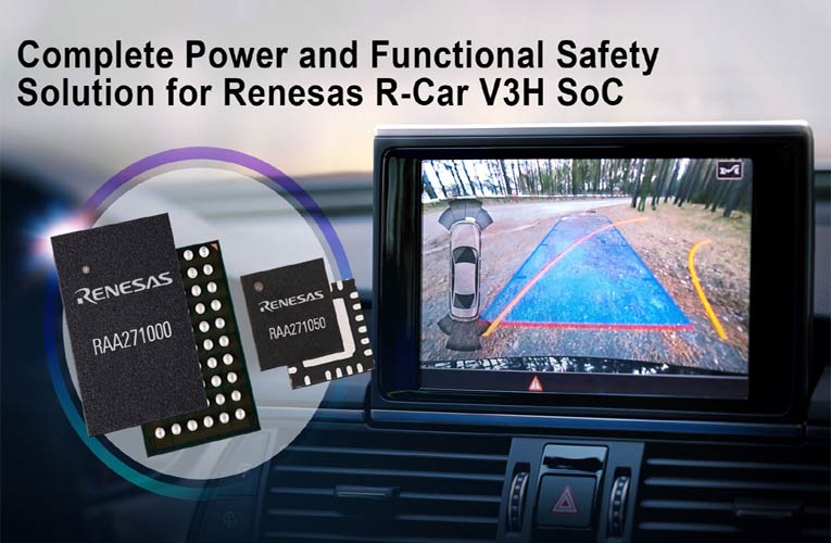 Renesas’s R-Car V3H Power Solution Renesas’s R-Car V3H Power Solution