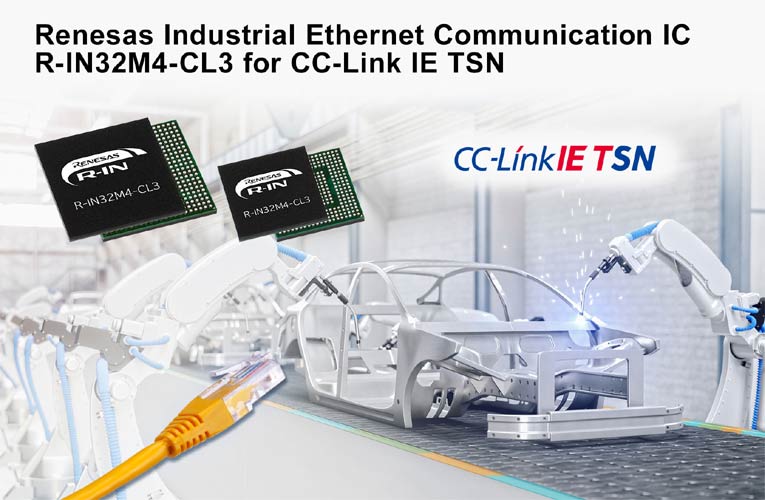 R-IN32M4-CL3 Industrial Ethernet Communication IC R-IN32M4-CL3 Industrial Ethernet Communication IC