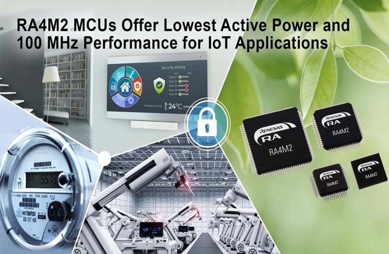 RA4M2 Group Microcontrollers from Renesas Renesas RA4M2 Group Microcontrollers