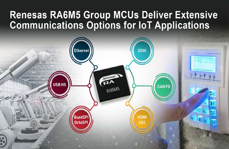 Renesas RA6M5 Group Microcontrollers Renesas RA6M5 Group Microcontrollers