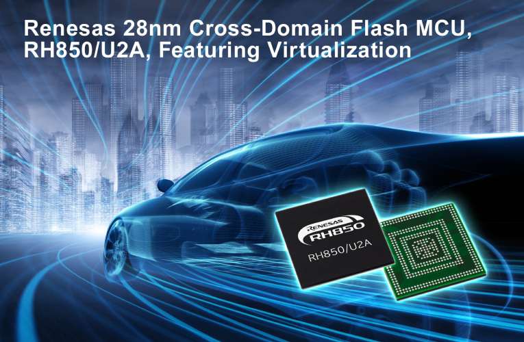 28nm Cross-Domain Flash MCU with Virtualisation for Automotive ECU Integration 28nm Cross-Domain Flash MCU with Virtualisation for Automotive ECU Integration