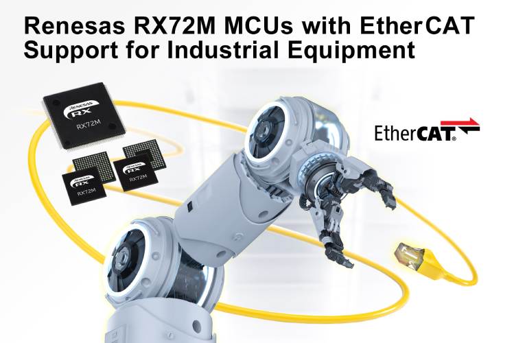 RX72M Microcontrollers with EtherCAT Support for Industrial Applications RX72M Microcontrollers with EtherCAT Support for Industrial Applications