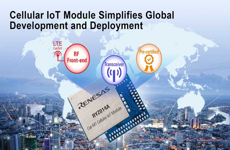 RYZ014A All-in-One Single-Mode LTE Category M1 Module RYZ014A All-in-One Single-Mode LTE Category M1 Module