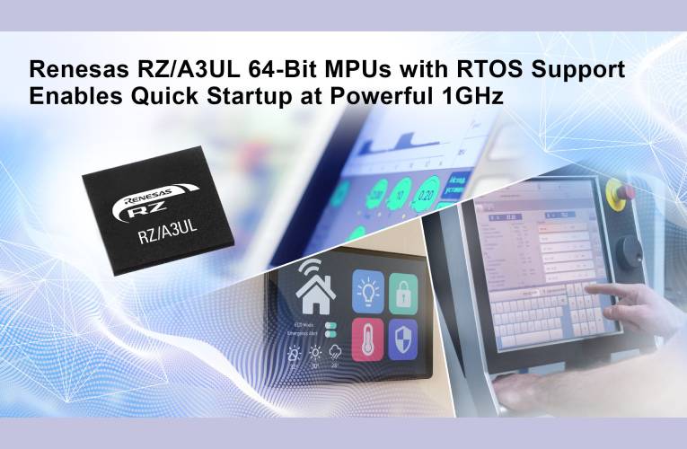 RZ/A3UL Group of Microprocessors RZ/A3UL Group of Microprocessors
