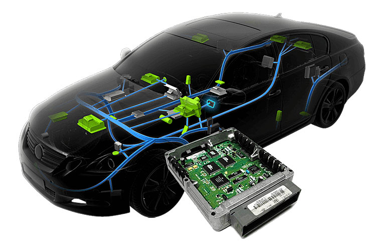 Rapid Demand of EVs Rapid Demand of EVs