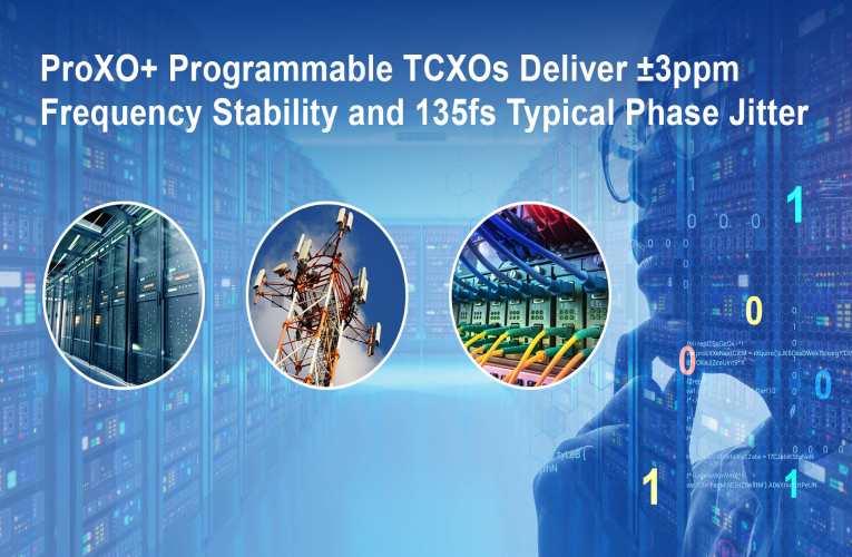 Renesas ProXO+ Programmable TCXOs Renesas ProXO+ Programmable TCXOs