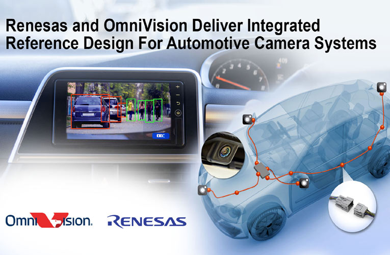 Integrated Reference Design for Automotive Camera Systems Integrated Reference Design for Automotive Camera Systems