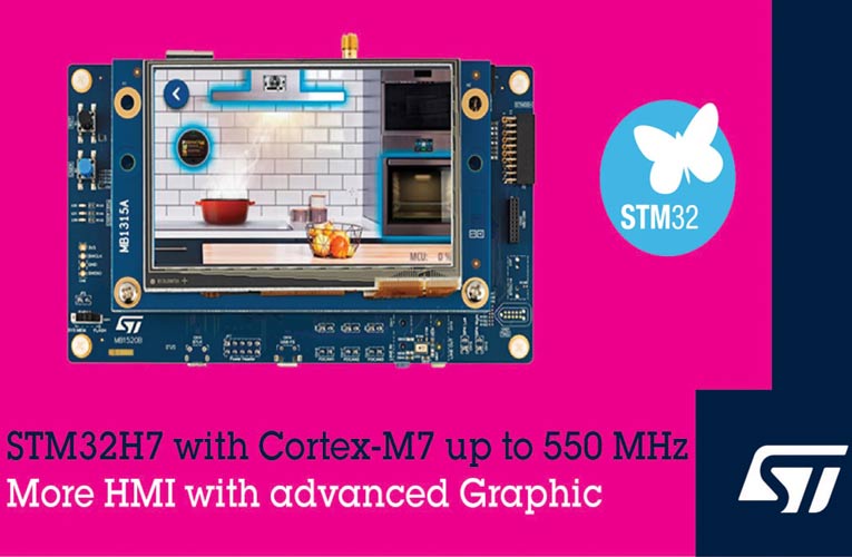 STM32H7 Cortex-M7 Microcontroller by STMicroelectronics STM32H7 Cortex-M7 Microcontroller by STMicroelectronics