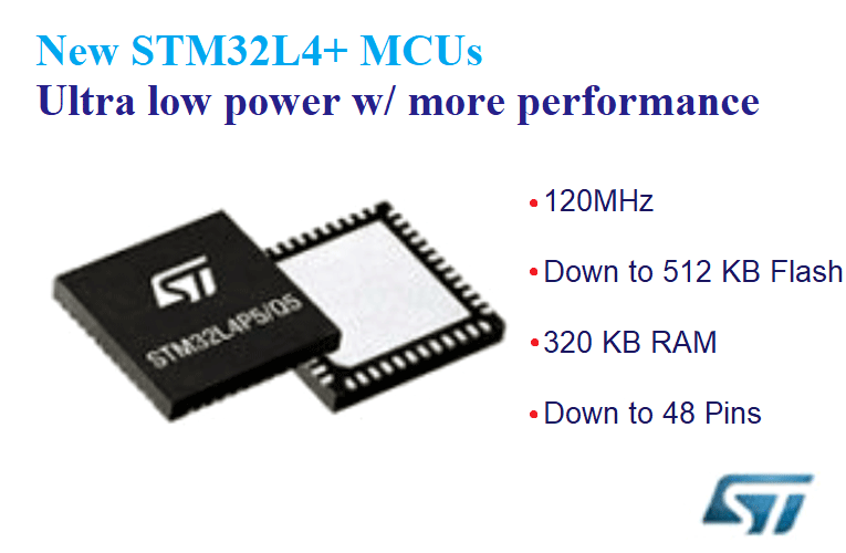 STM32L4x5 Ultra Low Power Microcontrollers STM32L4x5 Ultra Low Power Microcontrollers