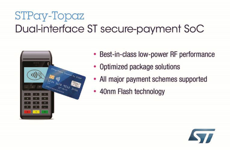STMicroelectronics STPay Topaz System-on-Chip (SoC) Payment Solution STMicroelectronics STPay Topaz System-on-Chip (SoC) Payment Solution