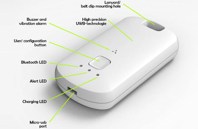 Lopos- SafeDistance Wearable Device Lopos- SafeDistance Wearable Device