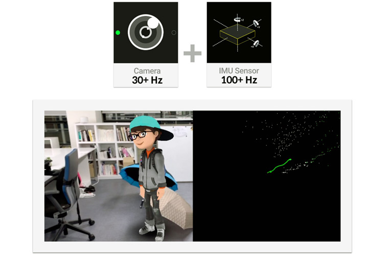 MAXST Sensor Fusion SLAM MAXST Sensor Fusion SLAM