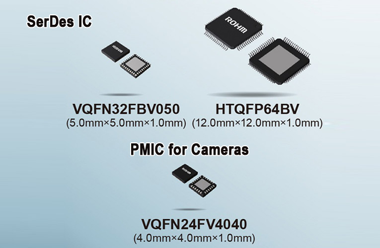 SerDes BU18xMxx-C IC and BD86852MUF-C PMIC SerDes BU18xMxx-C IC and BD86852MUF-C PMIC