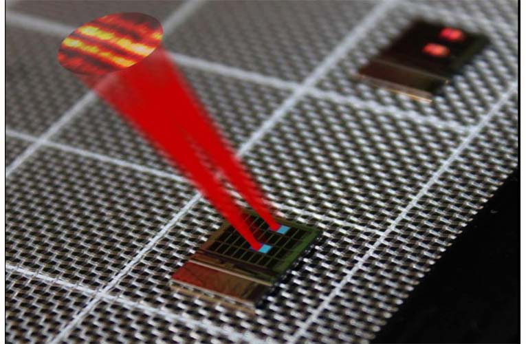 Silicon Chips with Serpentine Optical Phased Array Silicon Chips with Serpentine Optical Phased Array for LIDAR