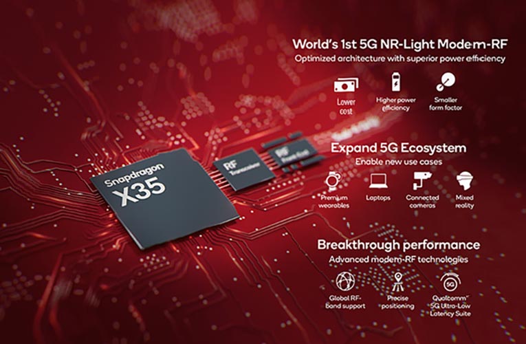 Snapdragon X35: 5G NR-Light Modem Snapdragon X35: 5G NR-Light Modem