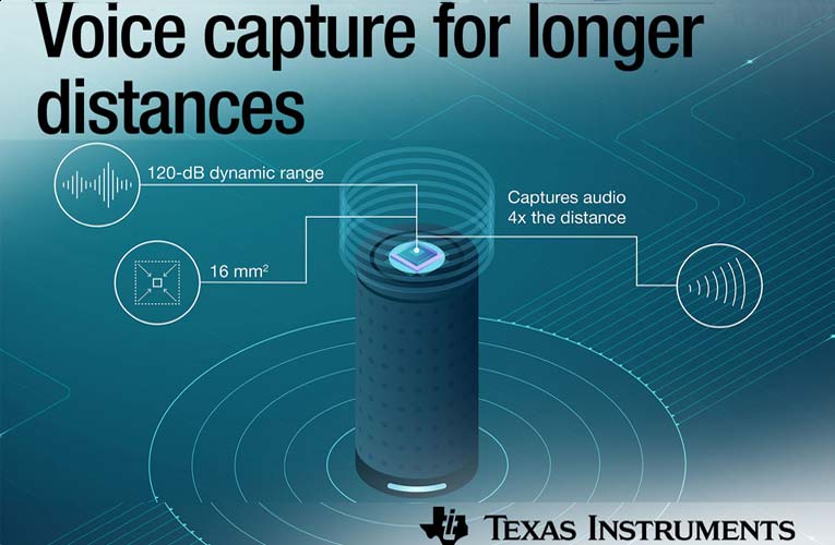 TLV320ADC5140 - New audio ADC for far-field Voice capturing in Smart Speakers TLV320ADC5140 - New audio ADC for far-field Voice capturing in Smart Speakers