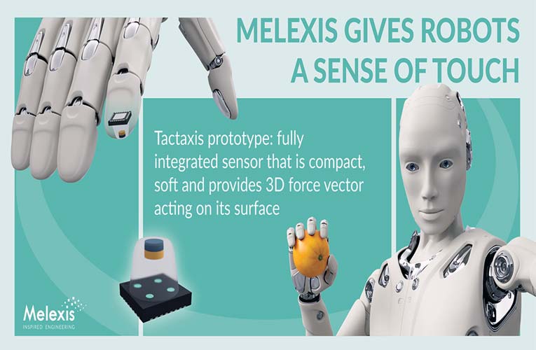Tactaxis: Fully Integrated Tactile Sensor Prototype Melexis's Fully Integrated Tactile Sensor Prototype Tactaxis