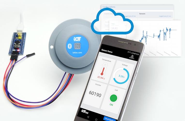 IoTize TapNLink for Instant NFC and Bluetooth Communication IoTize TapNLink for Instant NFC and Bluetooth Communication