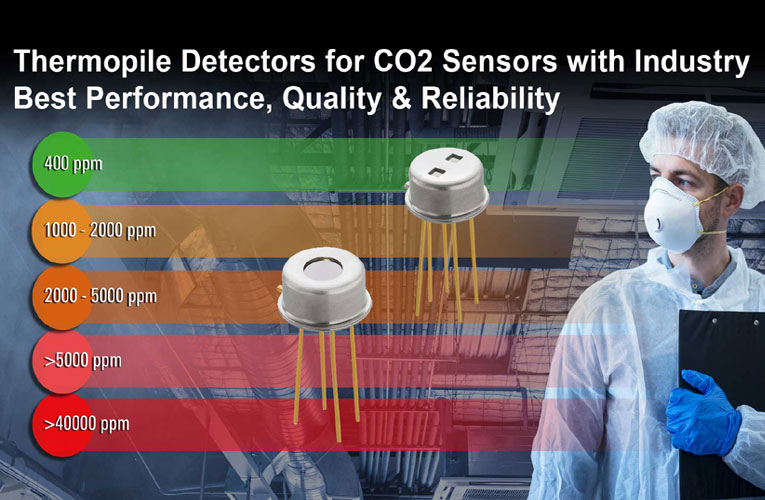 New Thermopile-Based Detectors from Renesas New Thermopile-Based Detectors from Renesas