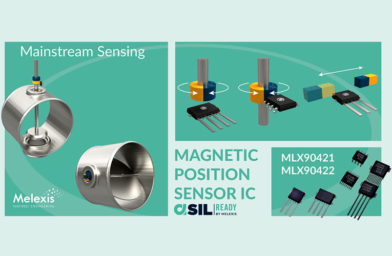 Triaxis Magnetic Position Sensors from Melexis Triaxis Magnetic Position Sensors