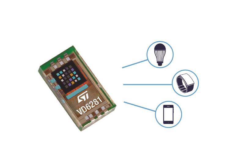 Full-Color Ambient Light Sensor with Flicker Detect Full-Color Ambient Light Sensor with Flicker Detect