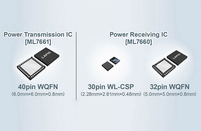 Wireless Power Supply Chipset ML7661 and ML7660 Wireless Power Supply Chipset