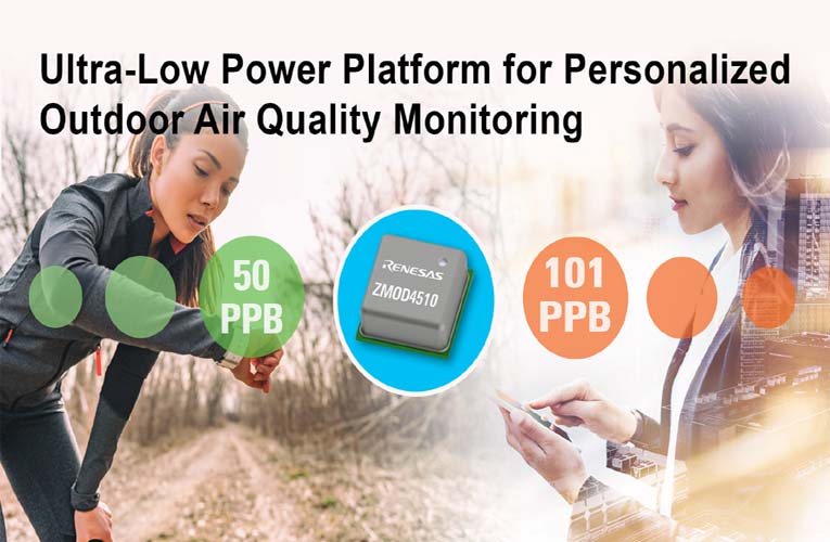 ZMOD4510 Outdoor Air Quality Sensor ZMOD4510 Outdoor Air Quality Sensor