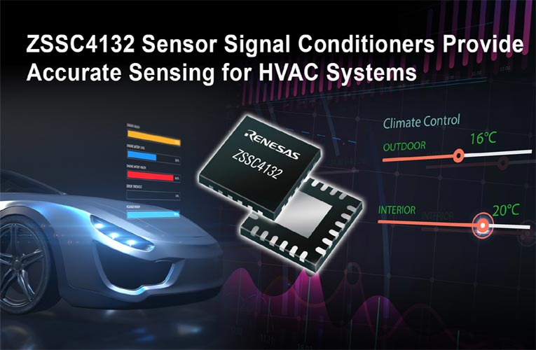 ZSSC4132 Automotive Pressure Sensor ZSSC4132 Automotive Pressure Sensor from Renesas