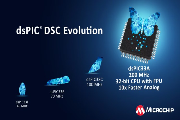 dsPIC33A DSCs dsPIC33A DSCs