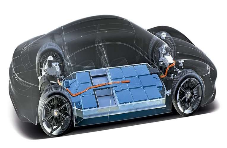 EV-Battery EV-Battery