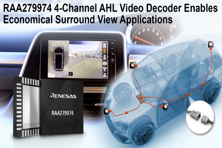RAA279974 - 4-Channel AHL Video Decoder RAA279974 - 4-Channel AHL Video Decoder