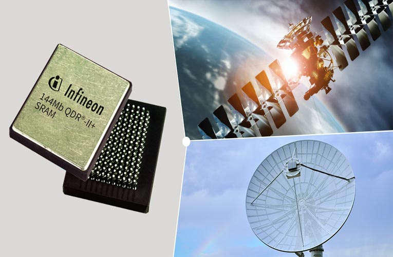 Next-Gen QML-V-Certified QDR-II+ SRAM Next-Gen QML-V-Certified QDR-II+ SRAM