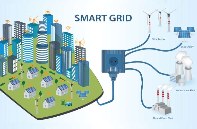 smart grid-investment smart grid-investment