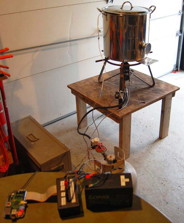 Automated Home Brewing: Raspberry Pi Projects Automated Home Brewing: Raspberry Pi Projects