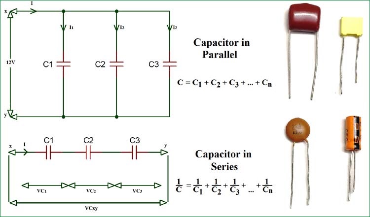 Capacitor Circuit Capacitor Circuit