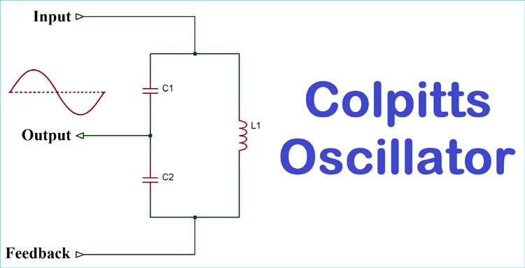 Colpitts Oscillator Colpitts Oscillator