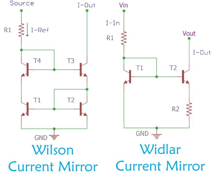 Current Mirror Circuit: Wilson and Widlar Current Mirroring Techniques Current Mirror Circuit: Wilson and Widlar Current Mirroring Techniques