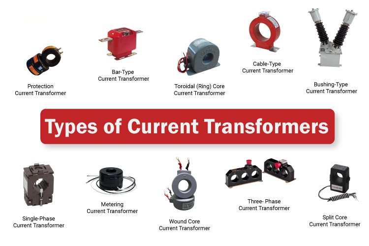 Types of Current Transformers Types of Current Transformers