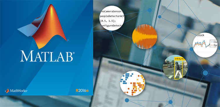 Getting started with MATLAB: A Quick Introduction Getting started with MATLAB: A Quick Introduction