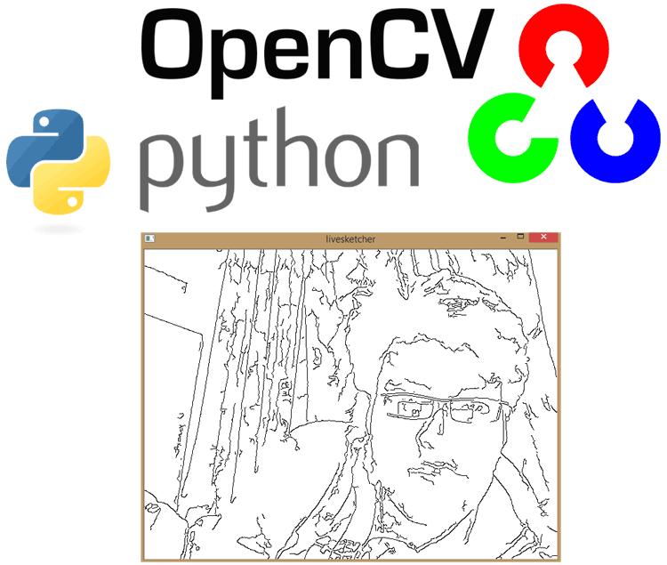 Image Manipulations in OpenCV (Part-2) Image Manipulations in OpenCV