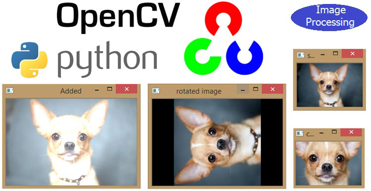 Image Manipulations in Python OpenCV Image Manipulations in Python OpenCV