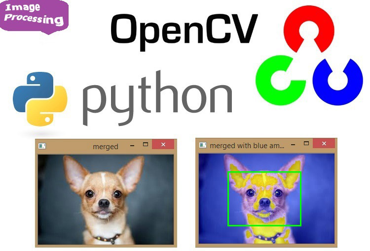 Getting started with Python OpenCV: Installation, Basic Functions and Example Drawings Getting started with Python OpenCV: Installation, Basic Functions and Example Drawings