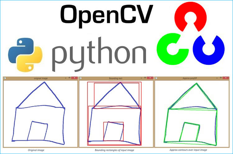Image Segmentation using OpenCV - Extracting specific Areas of an image Image Segmentation using OpenCV - Extracting specific Areas of an image