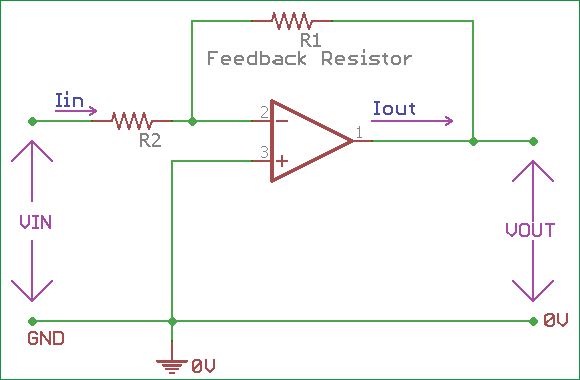 Inverting Operational Amplifier Inverting Operational Amplifier
